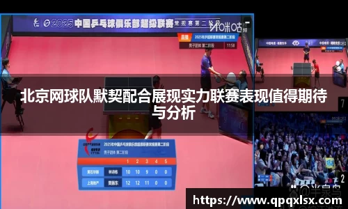 北京网球队默契配合展现实力联赛表现值得期待与分析